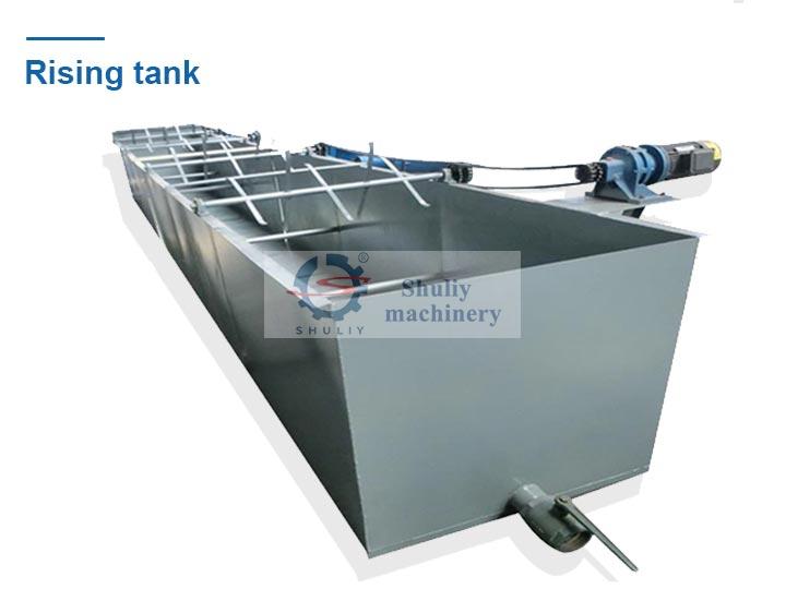 rinsing-tank